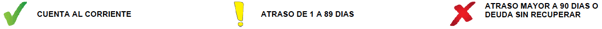 leer-mi-reporte-de-buro-de-credito-1