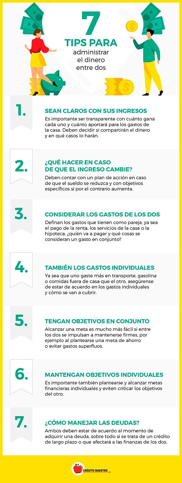 ¿Cómo administrar el dinero en pareja y lograr la estabilidad?