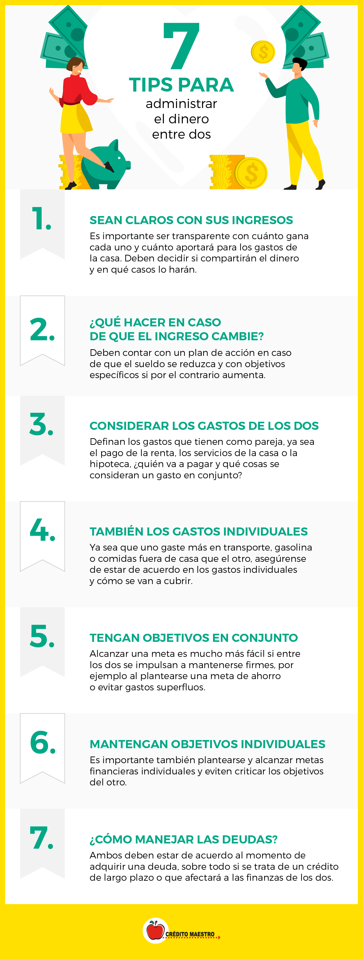 ¿Cómo administrar el dinero en pareja y lograr la estabilidad?