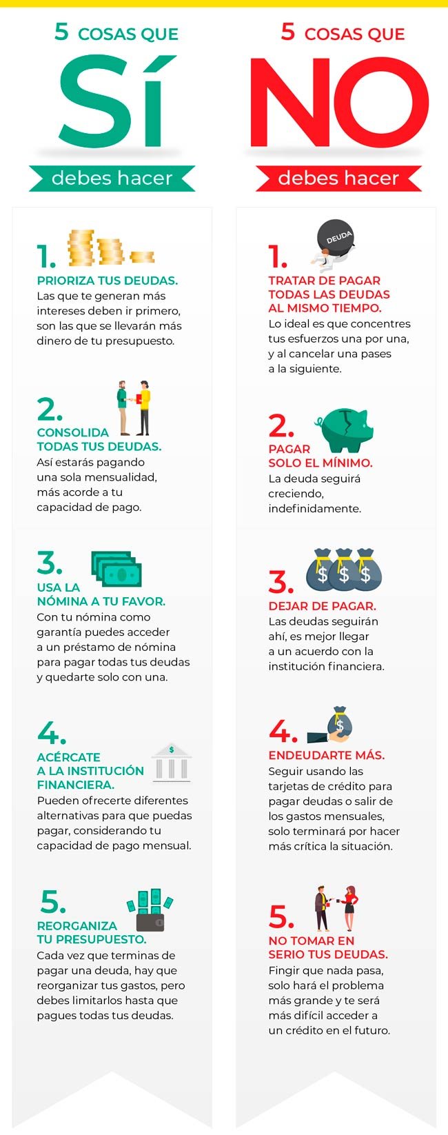 Infografia_Como_salir_de_las_deudas_facil_y_rapido_con_tu_nomina_1