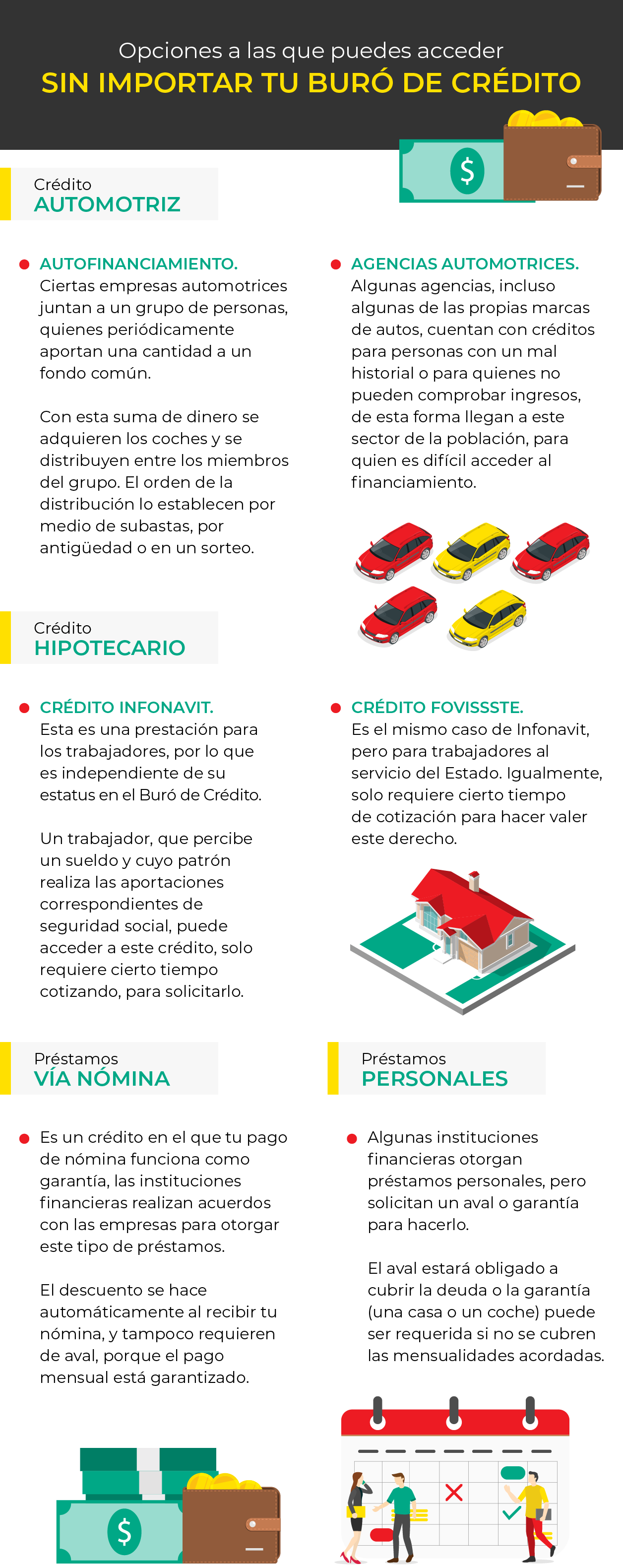 Infografia_Financiamiento_sin_importar_tu_Buro_de_Credito