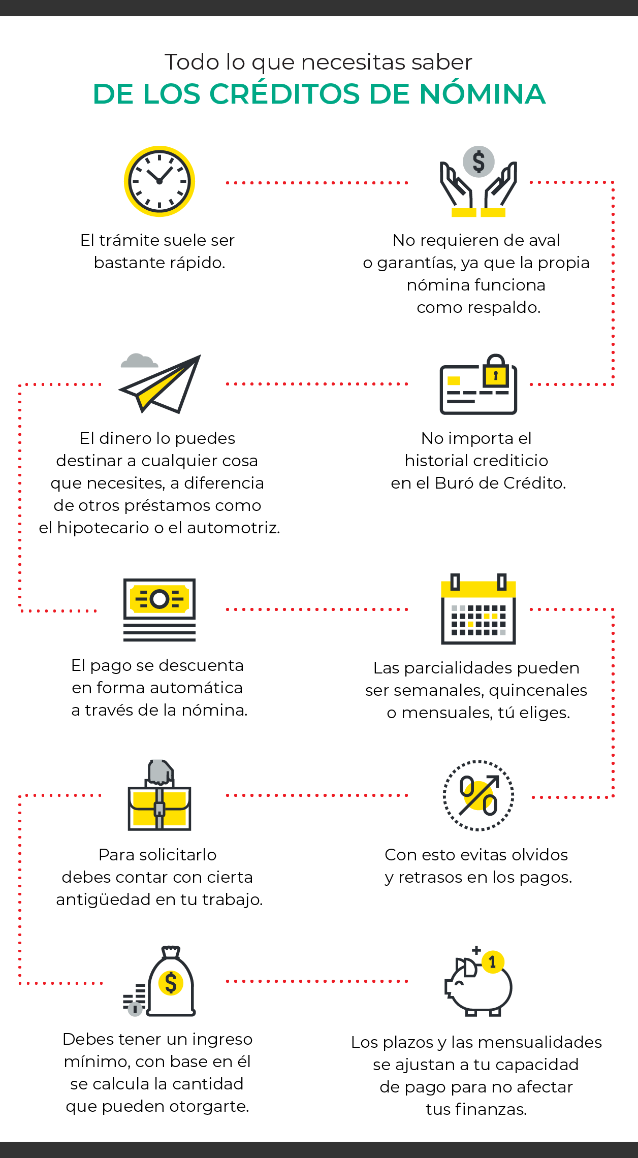 Infografia_Que_es_un_credito_de_nomina