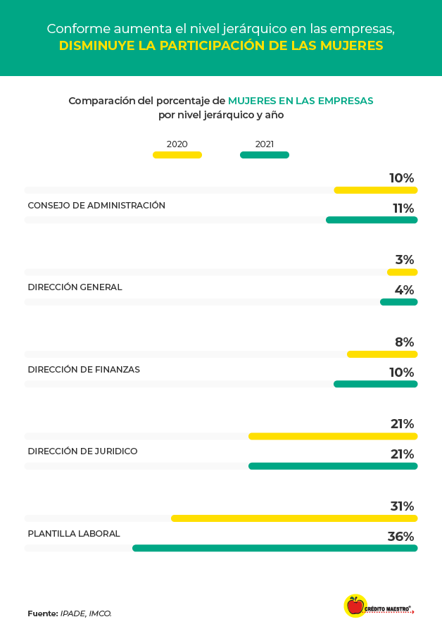 Mujeres-en-las-empresas