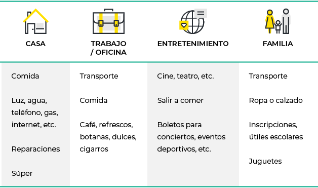 Presupuesto-de-gastos-Info