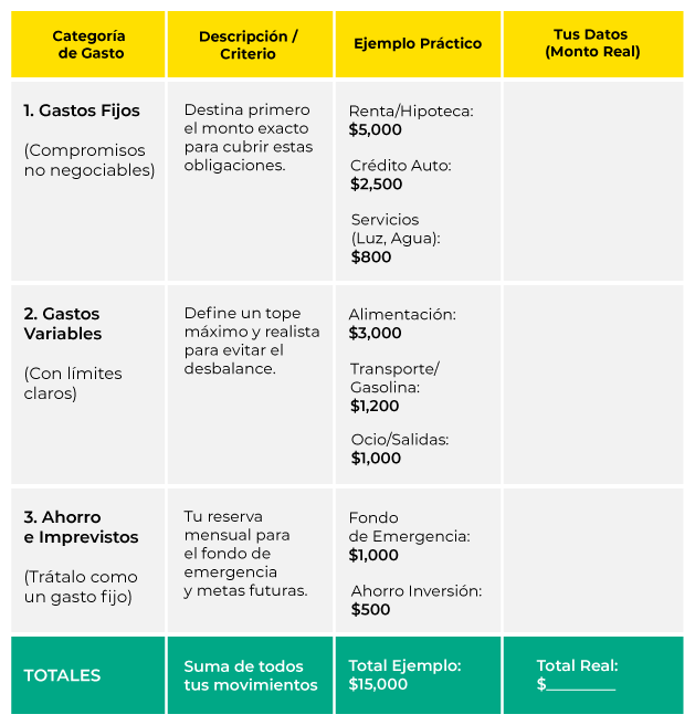 Tabla-Gastos-fijos-y-variables