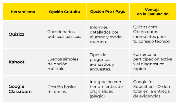 Tabla-Herramientas-para-maestros-2 (1)