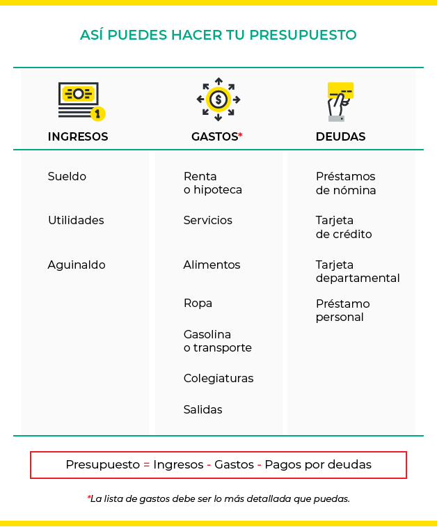 Esto-puedes-ahorrar-cada-mes-Info